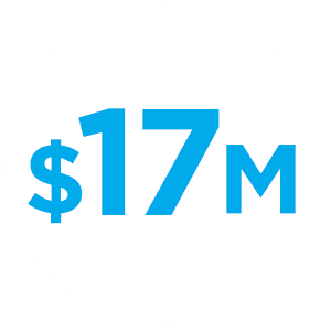 17 million ad spend